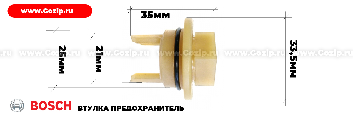 Размеры предохранителя втулки мясорубки и комбайна Bosch